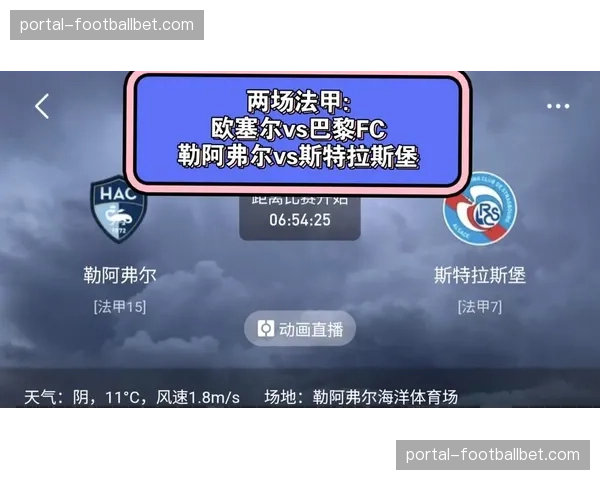 从争议到绝杀：勒阿弗尔战胜斯特拉斯堡的戏剧性夜晚